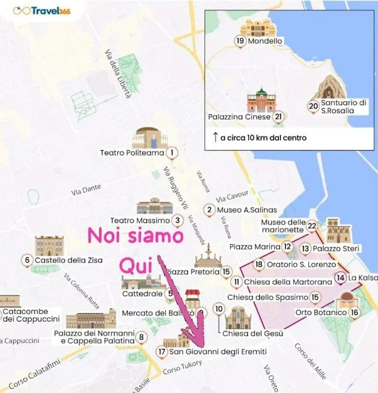 Palermo Centro Sampei Apartment